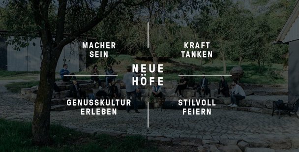 Neue Höfe Konzept: Macher sein, Kraft tanken, Genusskultur erleben, Stilvoll feiern Neue Höfe Konzept mit vier Themen: Macher sein, Kraft tanken, Genusskultur erleben, Stilvoll feiern, im Hintergrund ein Bild mit einem kleinen Amphi-theater aus Granit im Garten/Hof, ein Mann hält einen Vortrag vor Zuhörer*innen.